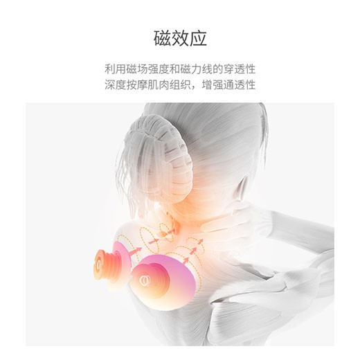 低頻電脈沖、磁效應(yīng)、環(huán)型牽引三位一體按摩儀